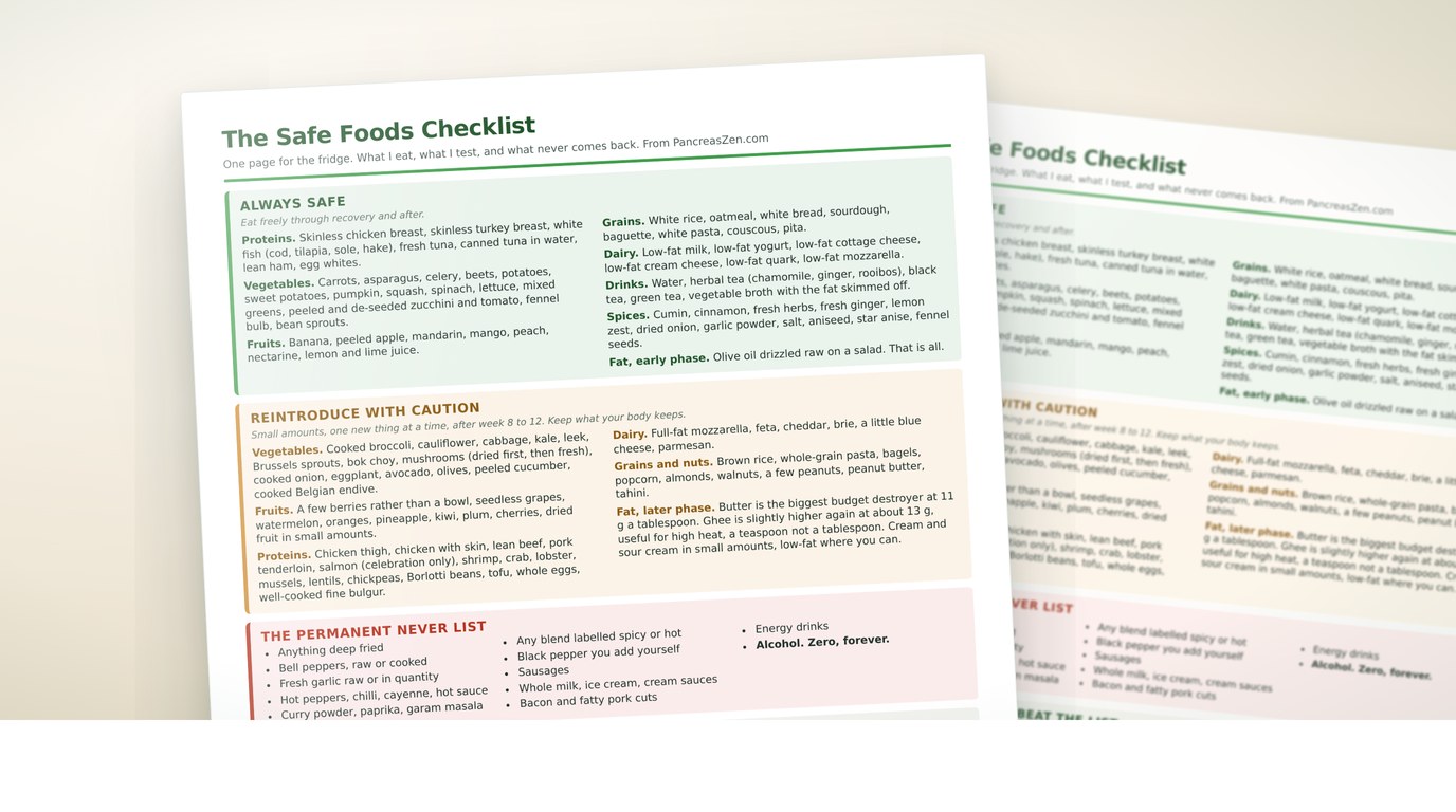 The PancreasZen Safe Foods Checklist, printed, in A4 and US Letter