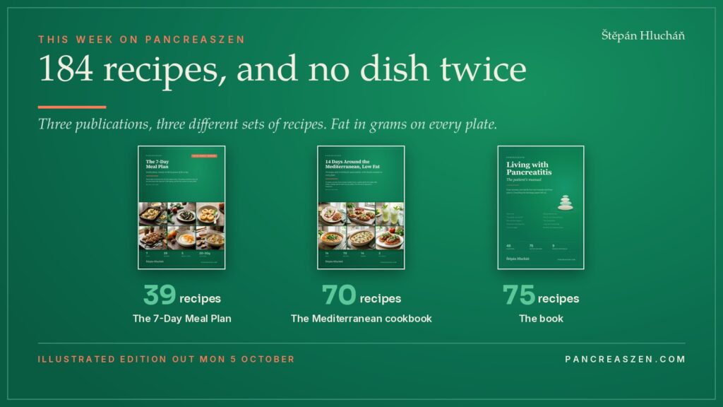Covers of the 7-Day Meal Plan, the Mediterranean cookbook and the book, with 39, 70 and 75 recipes