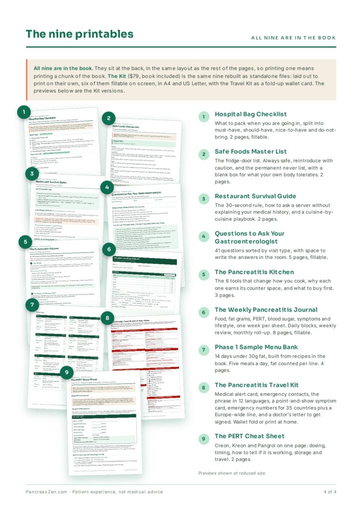 The nine PancreasZen printables, page four of the look inside